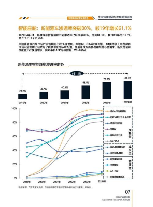 深圳109起亚对未来市场的预测，名爵汽车品牌文化的传播